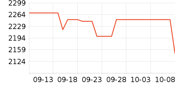 �����������/��ͯ������ʷ�۸�