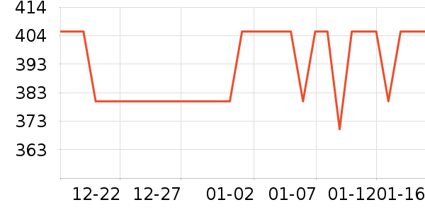 �����ϽѰ׾���ʷ�۸�