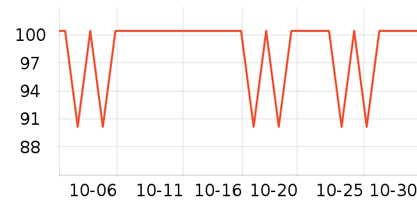 ������ī����ʷ�۸�