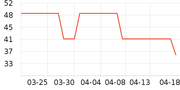 ��Դ�鱳��/������ʷ�۸�