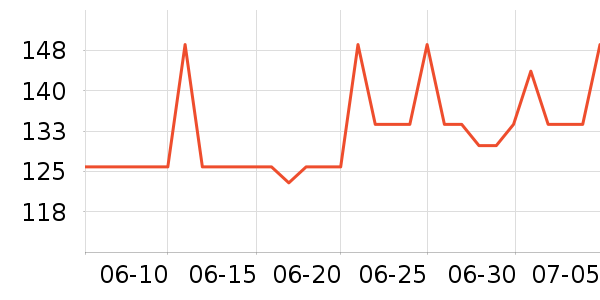 �ò��˶�װ��ʷ�۸�