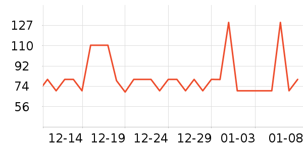 ��ʯ�滭������ʷ�۸�