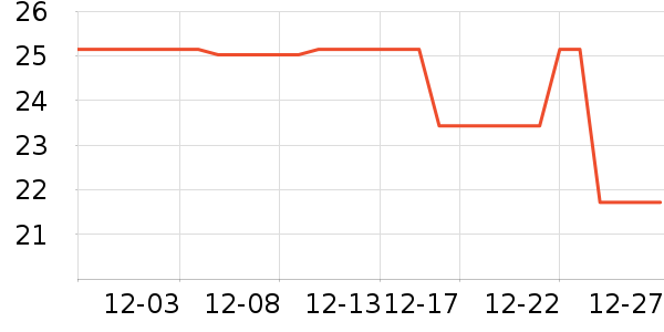 ��������������ʷ�۸�