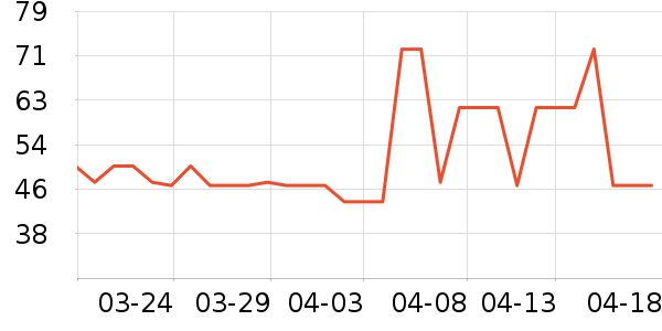 �����������������������ʷ�۸�