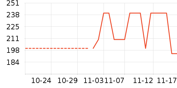 ����Ӥͯ��Ʒ�׼���ʷ�۸�