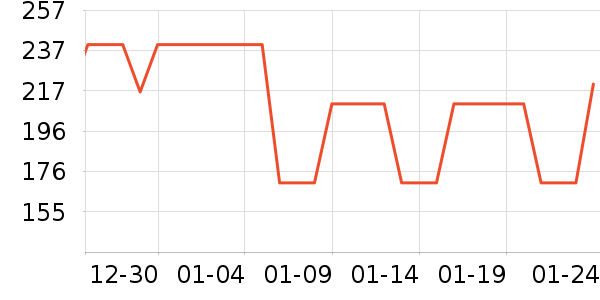 ����Ӥͯ��Ʒ�׼���ʷ�۸�