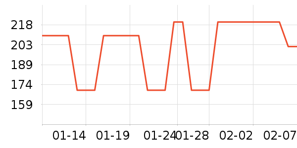 ����Ӥͯ��Ʒ�׼���ʷ�۸�