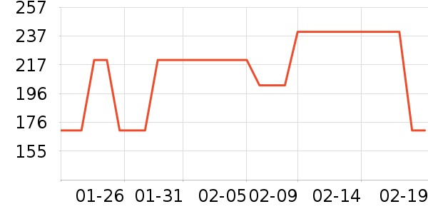 ����Ӥͯ��Ʒ�׼���ʷ�۸�