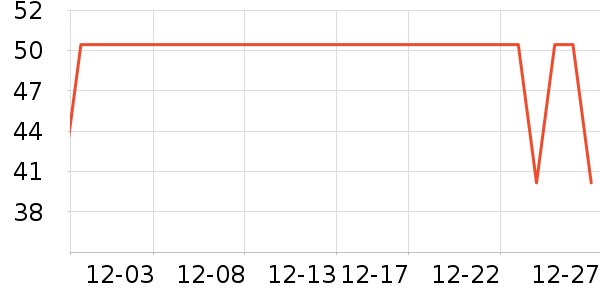 ���ֱ�ţ��/��Ʒ��ʷ�۸�