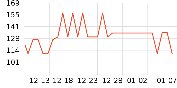 ����Ƽ�Ӥ��Ӫ����ʷ�۸�