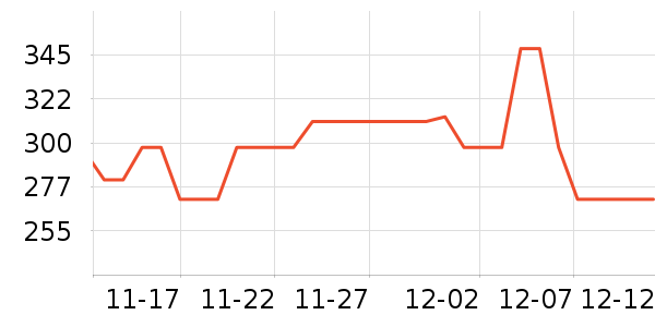 ϲ��Ӥ���̷���ʷ�۸�