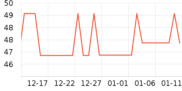 ��Ʒ����/��ɴ��ʷ�۸�