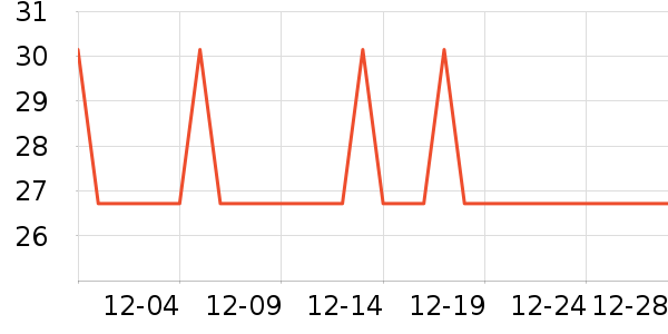 �Ź�������ʷ�۸�