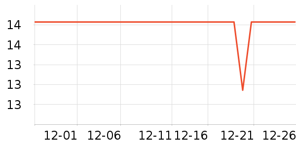 ��Ŵ�����߲���ʷ�۸�