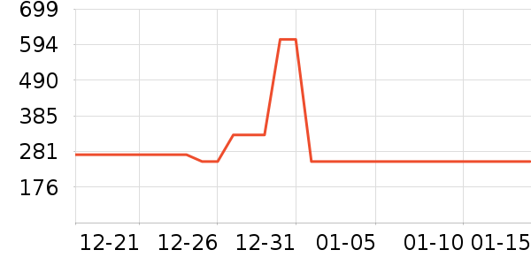 ������������ʷ�۸�