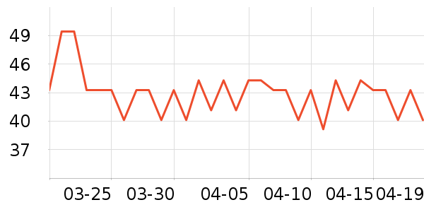 ���������廤����װ��ʷ�۸�