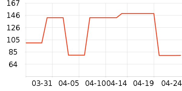 minilab�۵�Һ/����ʷ�۸�