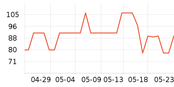 �����������ʷ�۸�