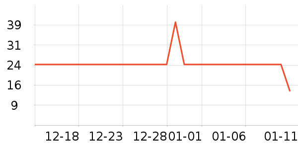 ���������������ʷ�۸�