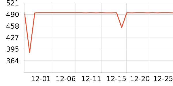 ��ʿ������������ʷ�۸�