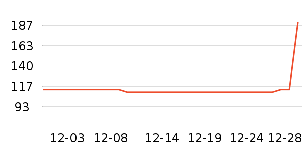 MAG����Ӫ��������ʷ�۸�