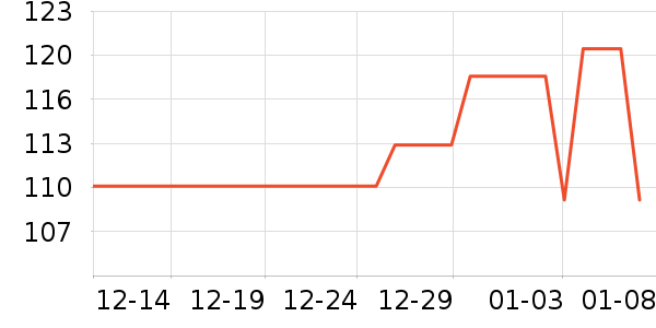 MAG����Ӫ��������ʷ�۸�