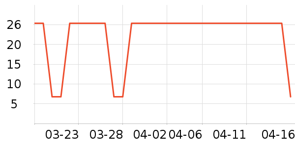 ��¶ϣ�������������ʷ�۸�