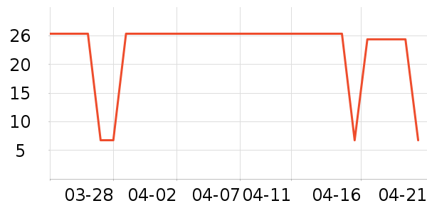 ��¶ϣ�������������ʷ�۸�