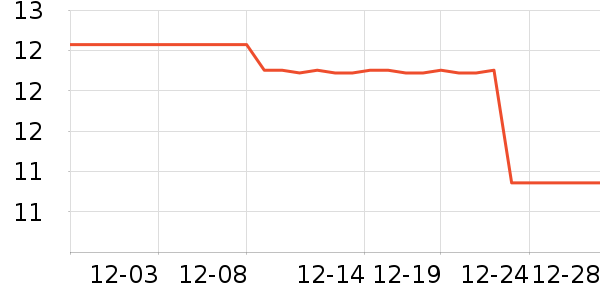 ��Ͽ�������Ʒ��ʷ�۸�