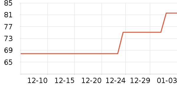 ������ױ������ʷ�۸�