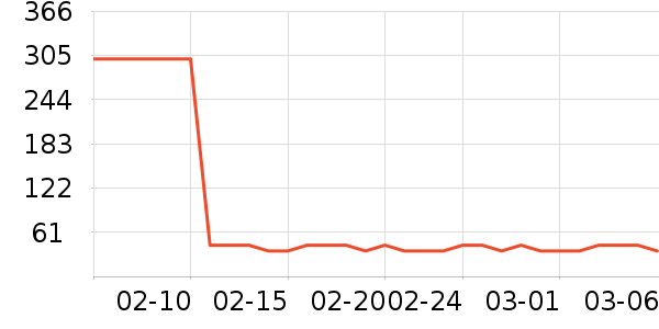 ʢ�Ĺ�����/���/�����ʷ�۸�