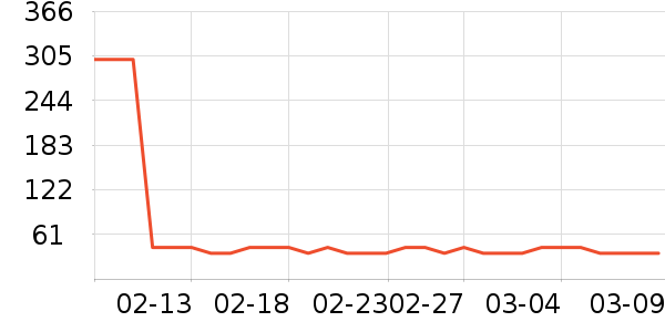 ʢ�Ĺ�����/���/�����ʷ�۸�