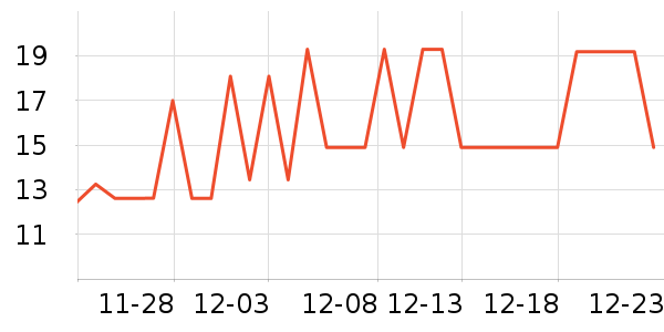 �缯����������ʷ�۸�