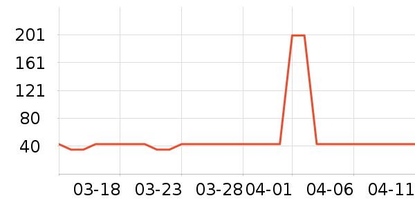 ʢ�Ĺ�����/���/�����ʷ�۸�