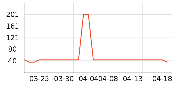 ʢ�Ĺ�����/���/�����ʷ�۸�