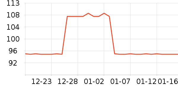 ���ʳ���������ʷ�۸�