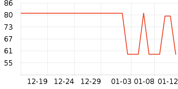 ���ٰ�Ѫѹ����ʷ�۸�