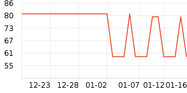 ���ٰ�Ѫѹ����ʷ�۸�