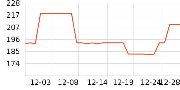 ޲�����˶����¿���ʷ�۸�