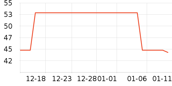 �綯���������ʷ�۸�