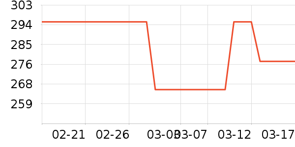 ��ʽ���廤����װ��ʷ�۸�