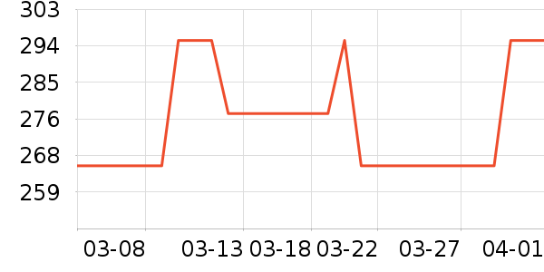 ��ʽ���廤����װ��ʷ�۸�