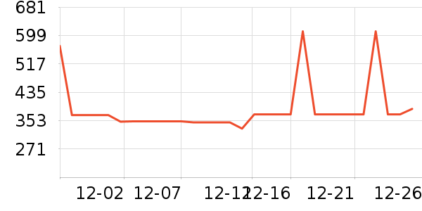 ����ȡů����ʷ�۸�