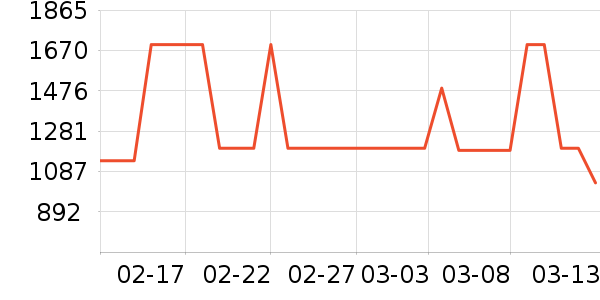 ɽˮ��ͥӰԺ��ʷ�۸�