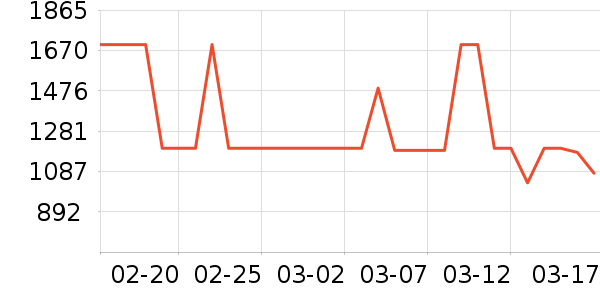 ɽˮ��ͥӰԺ��ʷ�۸�