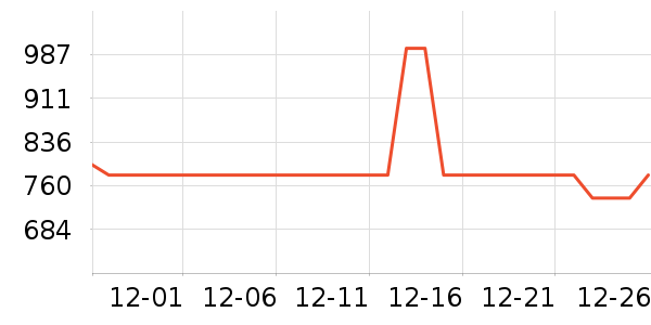 ��ð׾���ʷ�۸�