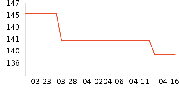 ��Ϊ·����/è/���������ʷ�۸�