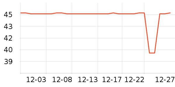 ���������������ʷ�۸�