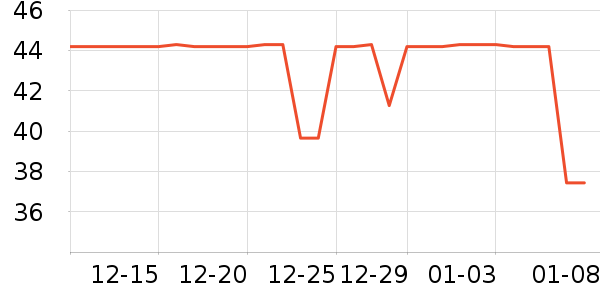 ���������������ʷ�۸�