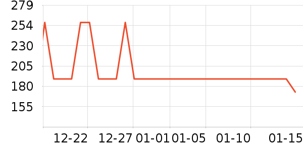 �ղ�������ը����ʷ�۸�